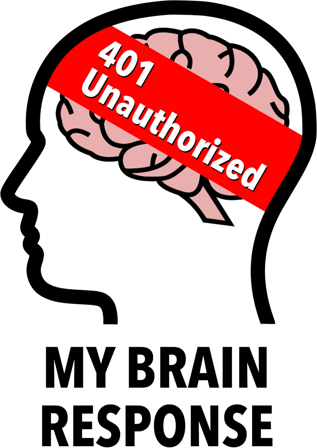 My Brain Response: 401 Unauthorized