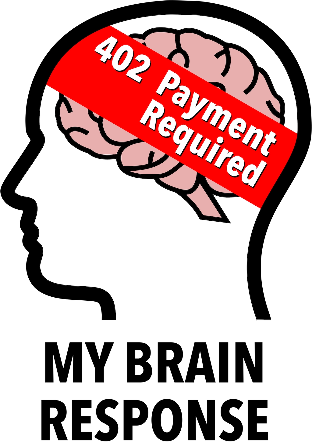 My Brain Response: 402 Payment Required