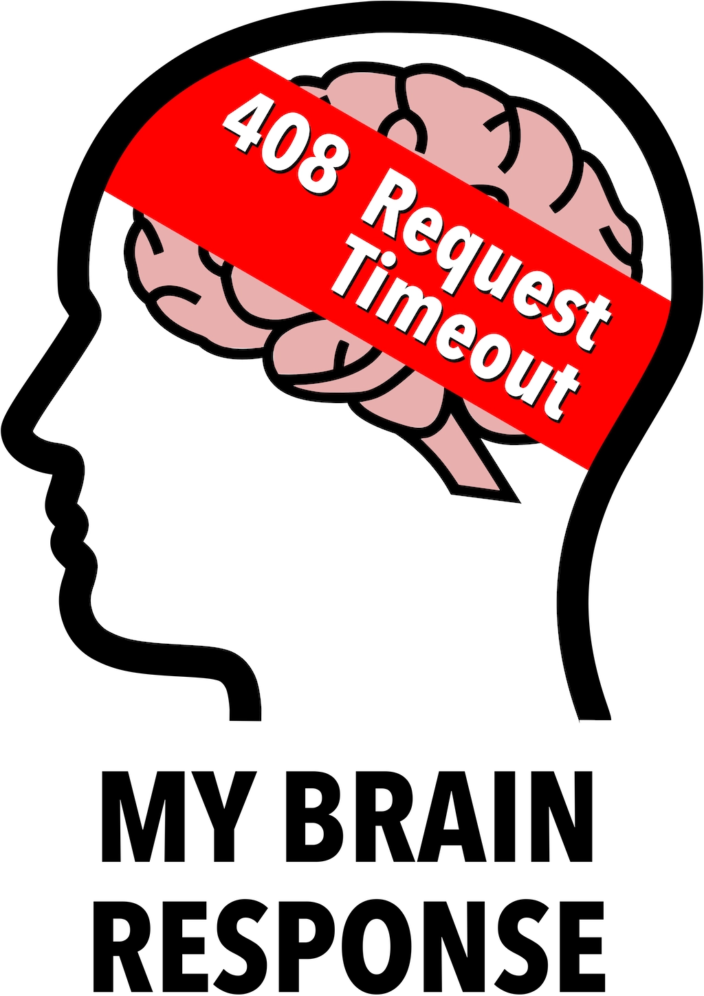 My Brain Response: 408 Request Timeout