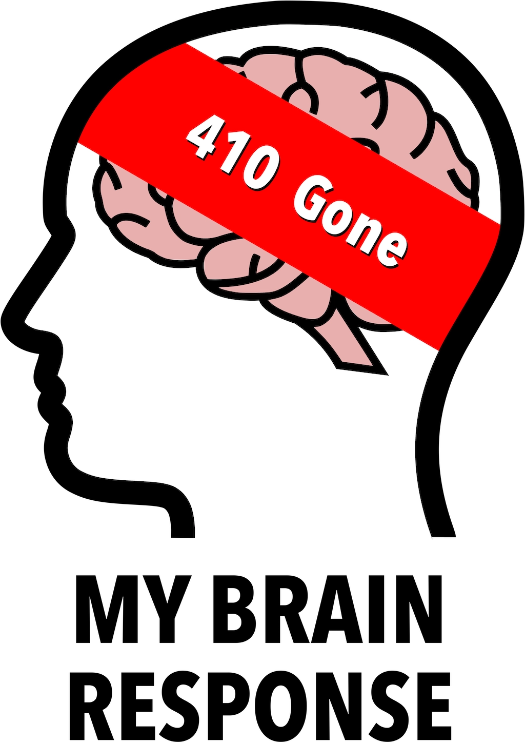 My Brain Response: 410 Gone