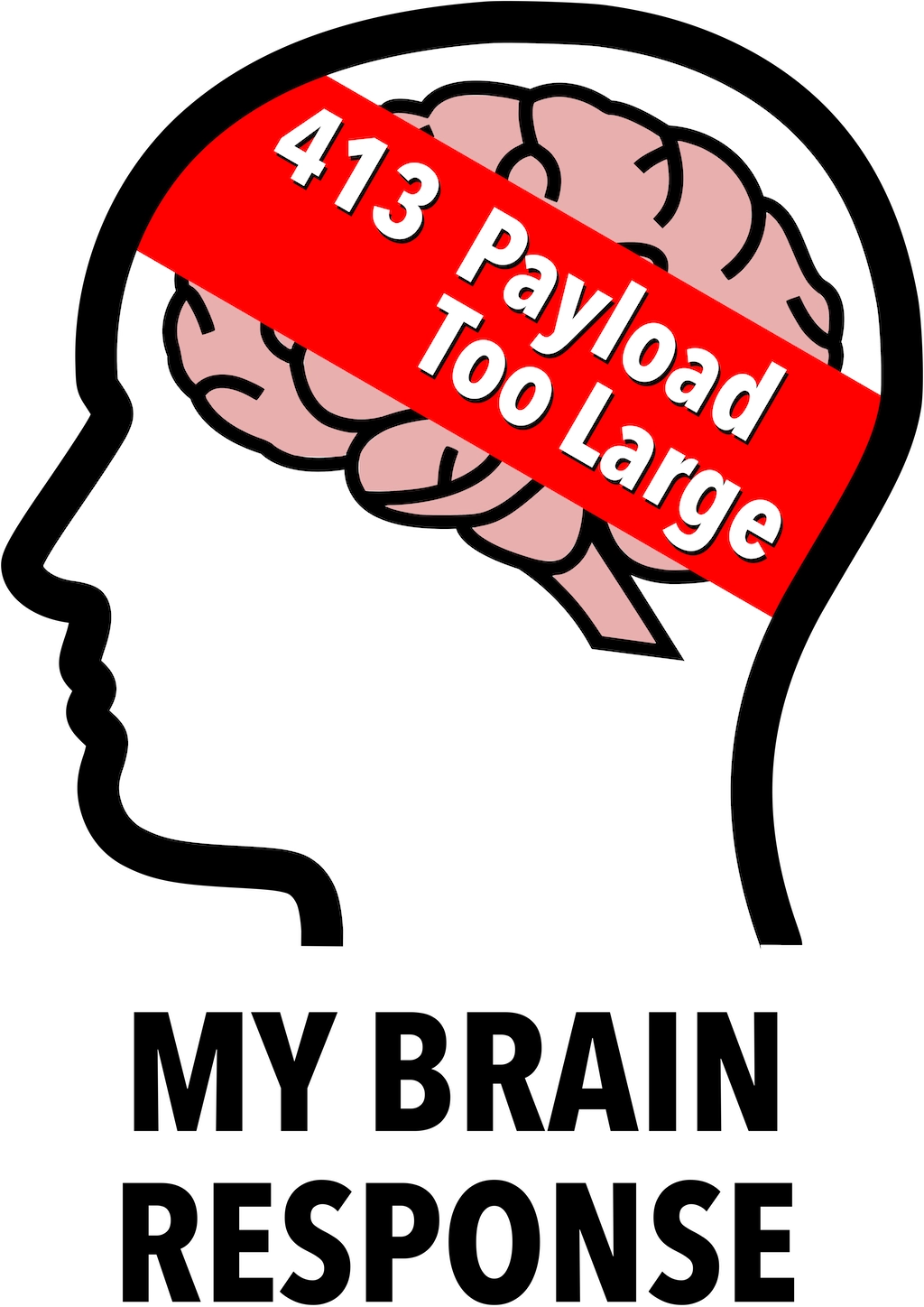 My Brain Response: 413 Payload Too Large