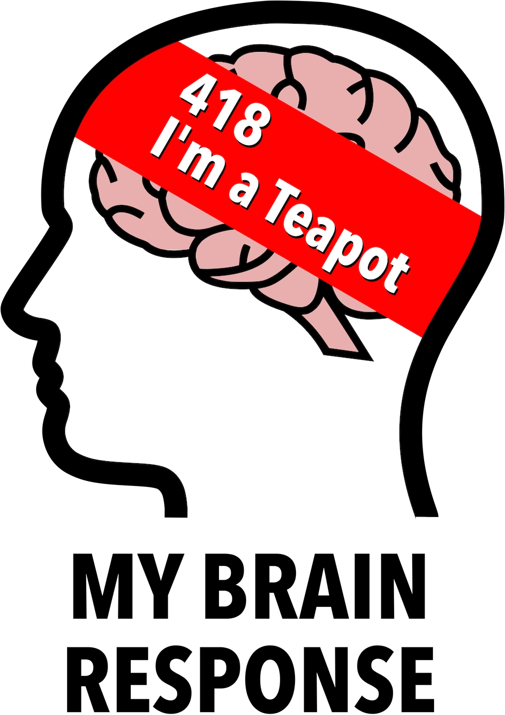 My Brain Response: 418 I am a Teapot