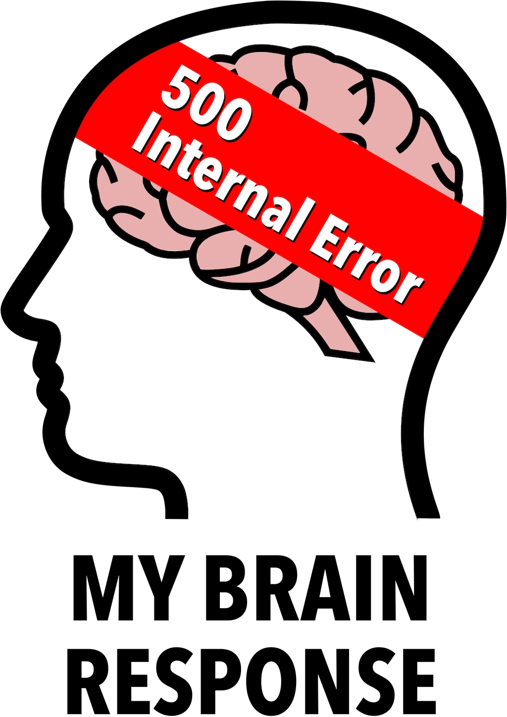 My Brain Response: 500 Internal Error