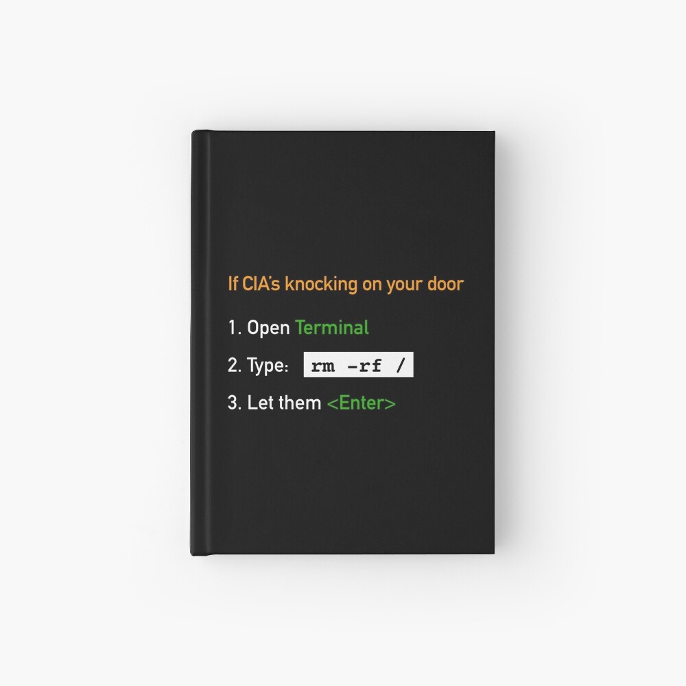 Useful Guide - If CIA's Knocking On Your Door Hardcover Journal product image