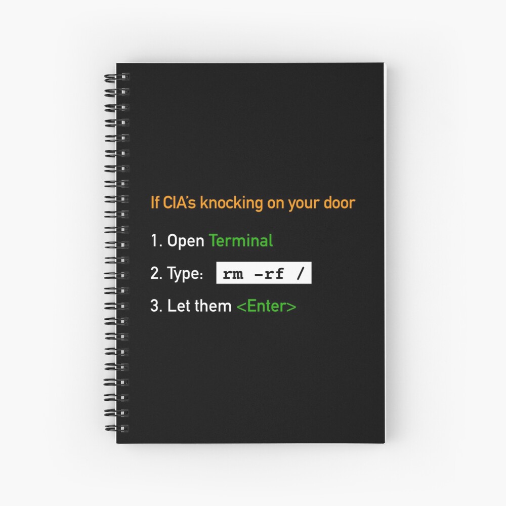 Useful Guide - If CIA's Knocking On Your Door Spiral Notebook product image